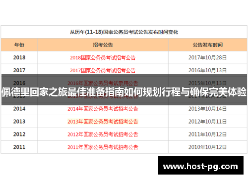 佩德里回家之旅最佳准备指南如何规划行程与确保完美体验
