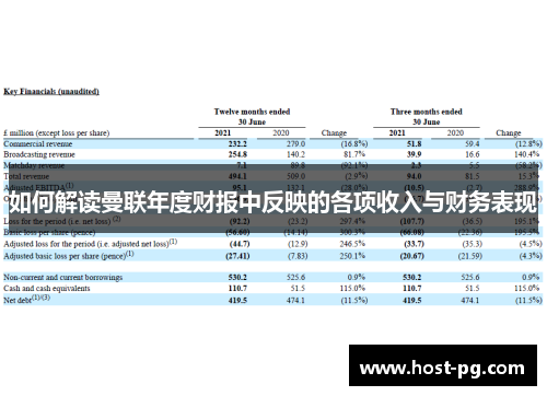 如何解读曼联年度财报中反映的各项收入与财务表现