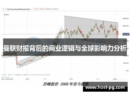 曼联财报背后的商业逻辑与全球影响力分析