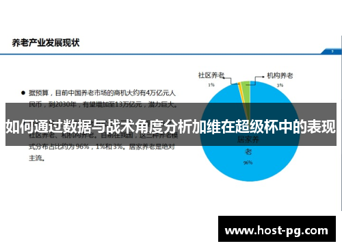 如何通过数据与战术角度分析加维在超级杯中的表现