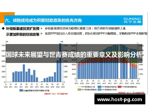 国球未来展望与世青赛成绩的重要意义及影响分析