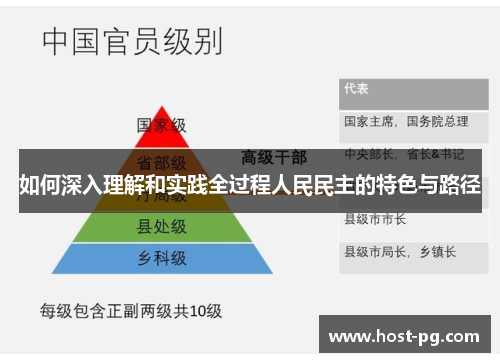 如何深入理解和实践全过程人民民主的特色与路径