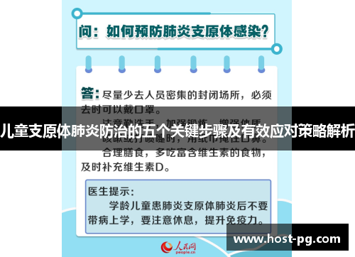 儿童支原体肺炎防治的五个关键步骤及有效应对策略解析