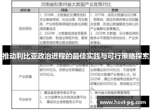 推动利比亚政治进程的最佳实践与可行策略探索