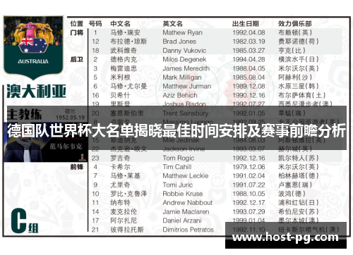 德国队世界杯大名单揭晓最佳时间安排及赛事前瞻分析