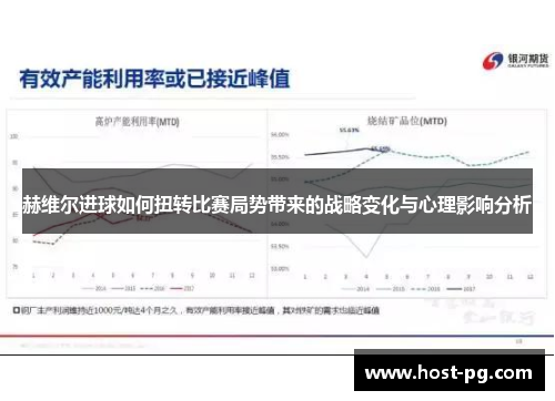 赫维尔进球如何扭转比赛局势带来的战略变化与心理影响分析