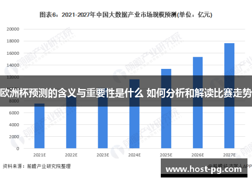 欧洲杯预测的含义与重要性是什么 如何分析和解读比赛走势