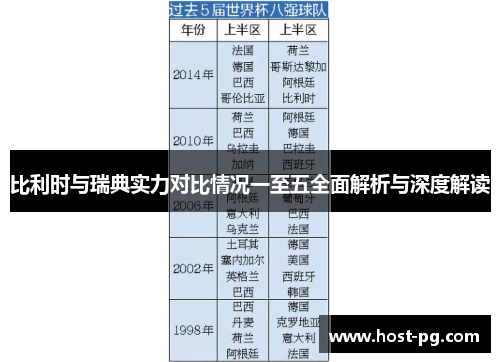 比利时与瑞典实力对比情况一至五全面解析与深度解读