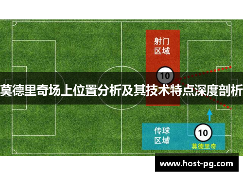 莫德里奇场上位置分析及其技术特点深度剖析