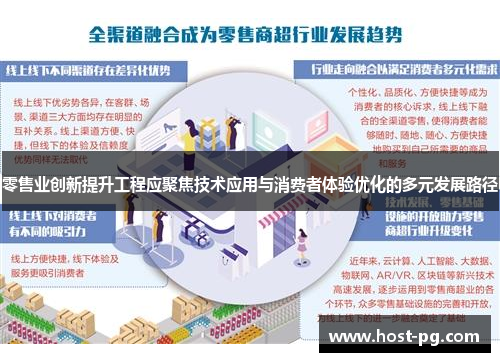 零售业创新提升工程应聚焦技术应用与消费者体验优化的多元发展路径