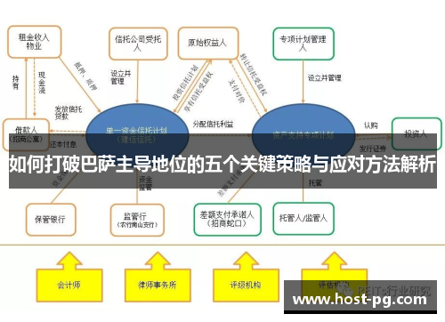 如何打破巴萨主导地位的五个关键策略与应对方法解析