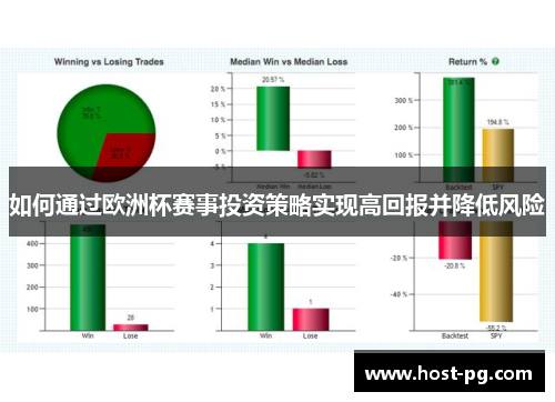 如何通过欧洲杯赛事投资策略实现高回报并降低风险