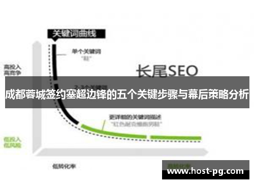 成都蓉城签约塞超边锋的五个关键步骤与幕后策略分析 成都蓉城签约塞超边锋的五个关键步骤与幕后策略分析