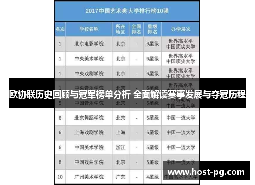 欧协联历史回顾与冠军榜单分析 全面解读赛事发展与夺冠历程 欧协联历史回顾与冠军榜单分析 全面解读赛事发展与夺冠历程