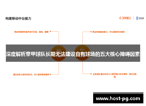 深度解析意甲球队长期无法建设自有球场的五大核心障碍因素 深度解析意甲球队长期无法建设自有球场的五大核心障碍因素