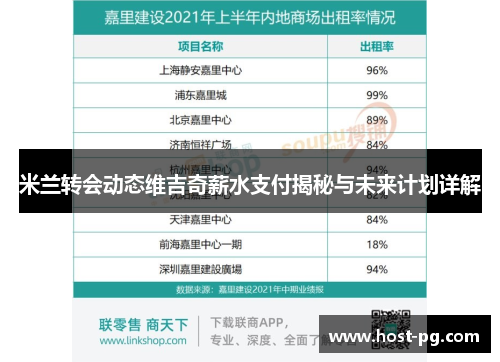 米兰转会动态维吉奇薪水支付揭秘与未来计划详解 米兰转会动态维吉奇薪水支付揭秘与未来计划详解