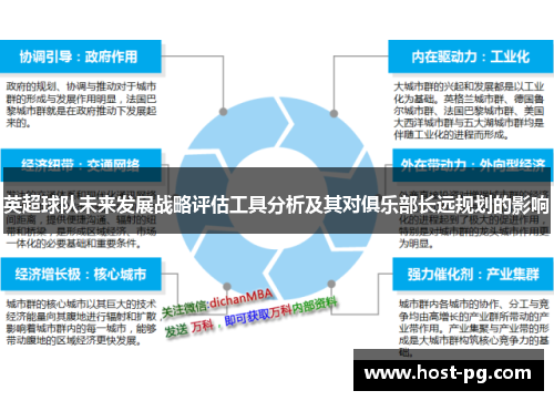 英超球队未来发展战略评估工具分析及其对俱乐部长远规划的影响 英超球队未来发展战略评估工具分析及其对俱乐部长远规划的影响