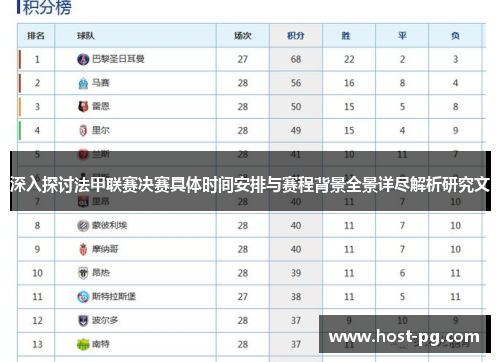 深入探讨法甲联赛决赛具体时间安排与赛程背景全景详尽解析研究文 深入探讨法甲联赛决赛具体时间安排与赛程背景全景详尽解析研究文