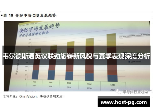 韦尔德斯通英议联劲旅崭新风貌与赛季表现深度分析