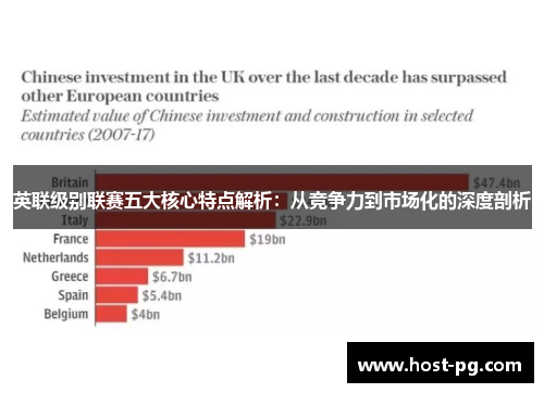 英联级别联赛五大核心特点解析：从竞争力到市场化的深度剖析