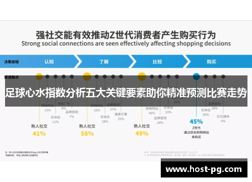 足球心水指数分析五大关键要素助你精准预测比赛走势 足球心水指数分析五大关键要素助你精准预测比赛走势