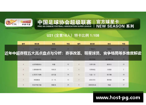 近年中超赛程五大亮点盘点与分析：赛事改革、明星球员、竞争格局等多维度解读