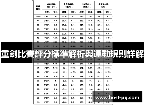 重劍比賽評分標準解析與運動規則詳解