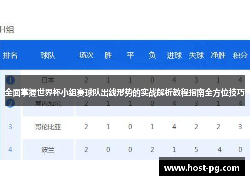 全面掌握世界杯小组赛球队出线形势的实战解析教程指南全方位技巧