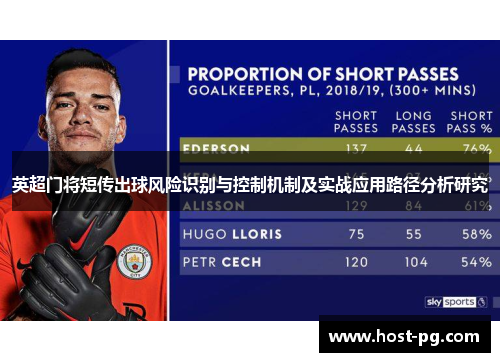 英超门将短传出球风险识别与控制机制及实战应用路径分析研究