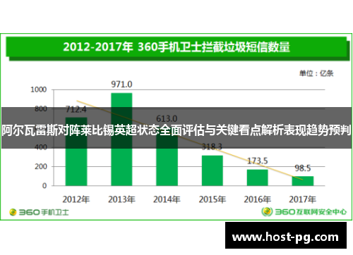 阿尔瓦雷斯对阵莱比锡英超状态全面评估与关键看点解析表现趋势预判