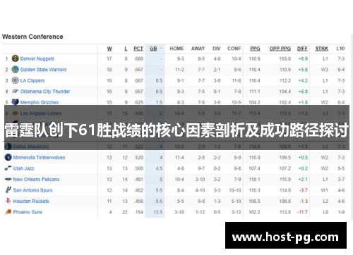 雷霆队创下61胜战绩的核心因素剖析及成功路径探讨